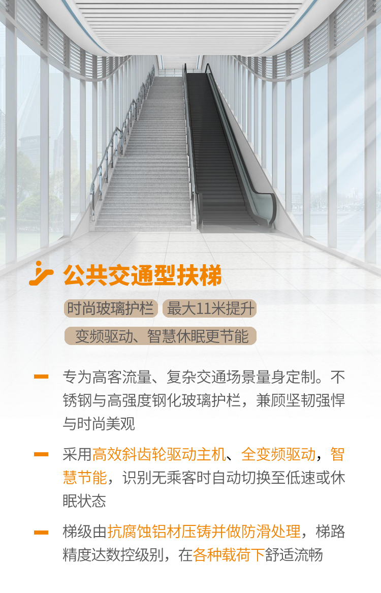 签约！bevictor伟德官网电梯为新建杭绍台高铁温岭至玉环段项目提供综合性客流解决方案
