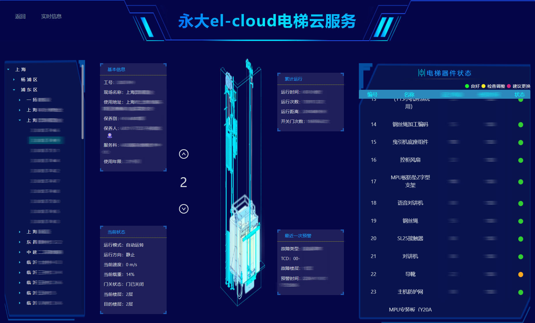 实力认证！bevictor伟德官网电梯获评上海市“先升级智能工厂”